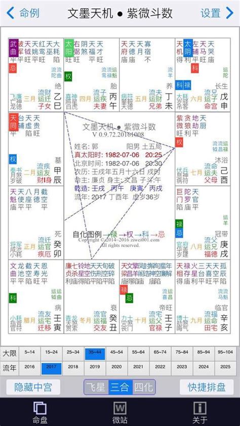 金四局命主文曲|掌握紫微斗数基本功，让您看命盘时会截然不同的理。